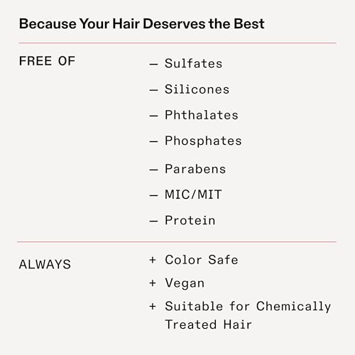 Olaplex Weightless Nourishing Mask: Cuticle Sealing Mask to Hydrate & Volumize Fine to Medium Hair, 200 ml / 6.7 Fl. Oz.