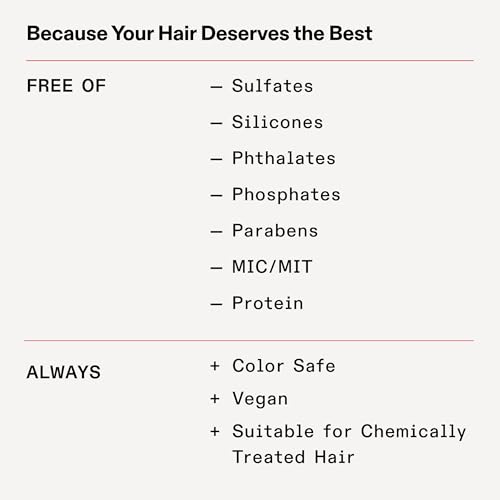 Olaplex No.4FINE Bond Maintenance® Shampoo 100ML