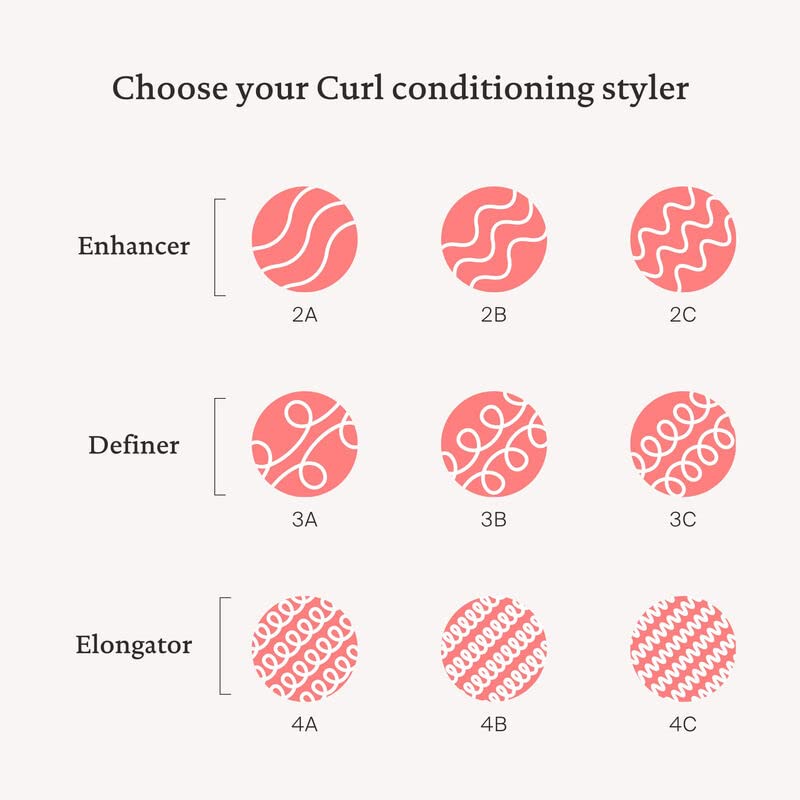 Living proof Curl Elongator