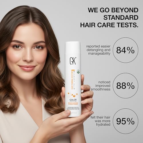 GK HAIR shampoo and conditioner set - Sulfate Free shampoo and Conditioner For Volumizing, Hydrating & Color Treated Hair-Made with Aloe vera, Parki Butter- Free of Parabens & Phthalates (10.1 Fl Oz)