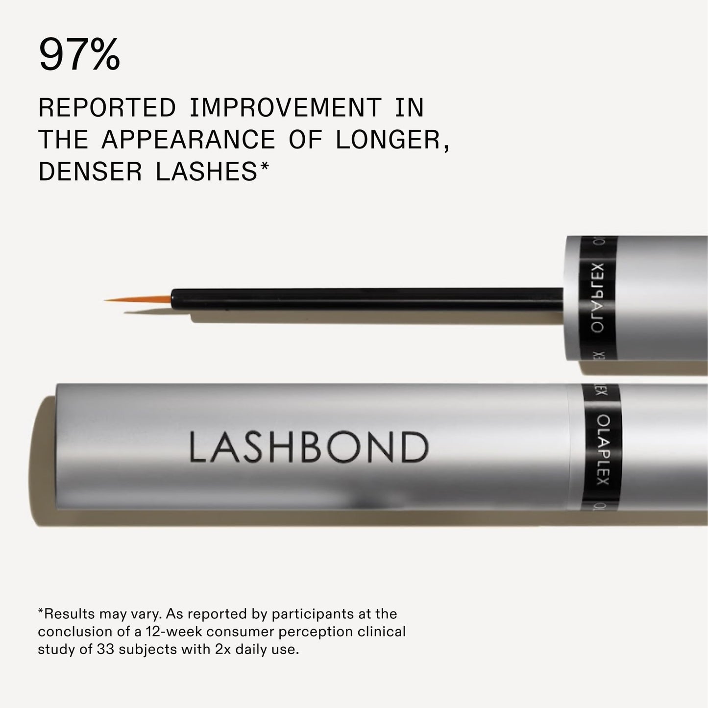 Olaplex Lashbond Building Serum, Clear Eyelash Enhancing Serum for Natural, Longer, Healthier, Thicker, Fuller-Looking Lashes, Daily Use, Results in Little as 2 Weeks, 0.15 fl oz