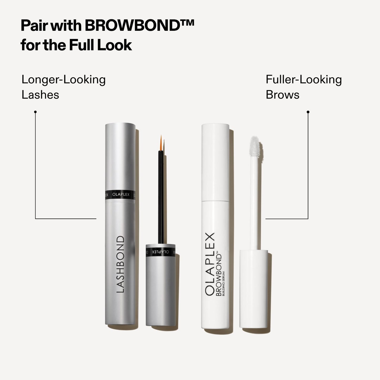 Olaplex Lashbond Building Serum, Clear Eyelash Enhancing Serum for Natural, Longer, Healthier, Thicker, Fuller-Looking Lashes, Daily Use, Results in Little as 2 Weeks, 0.15 fl oz