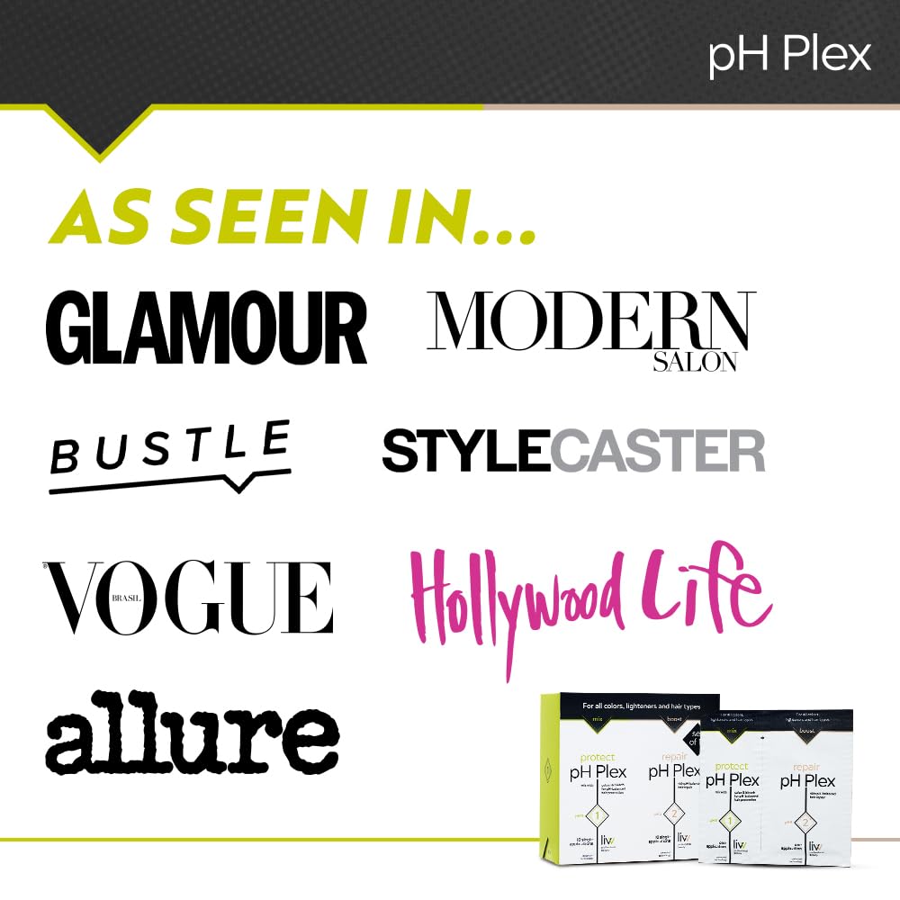 LIW pH Plex Steps 1&2 Protect & Repair Hair Care Treatment - Use with Home Hair Color & Bleach Products - Salon Quality Professional Results at Home - Friends Kit (3 Sachets of Steps 1 & 2)