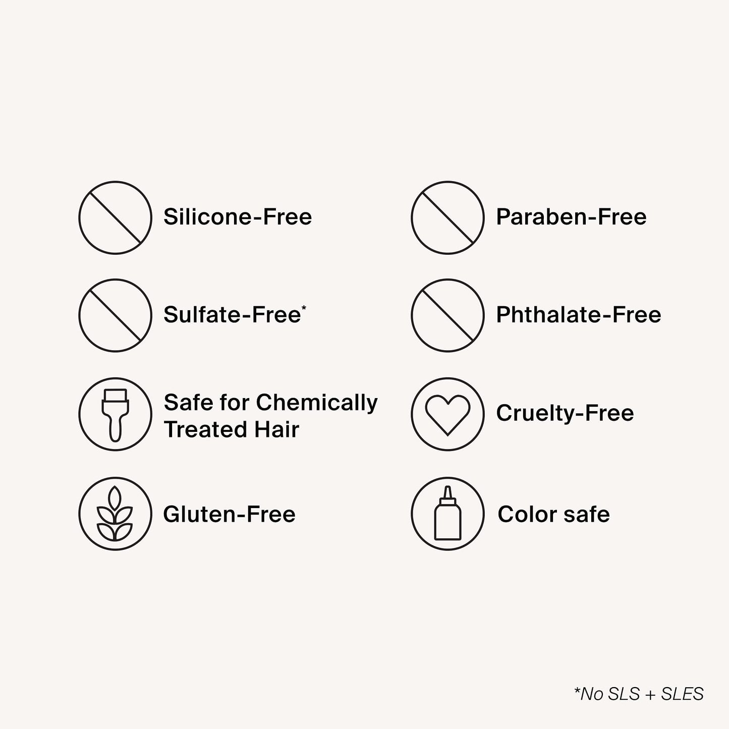 Living Proof Dry Shampoo Perfect hair Day Advanced Clean, Dry Shampoo for Women and Men, 5.5 oz