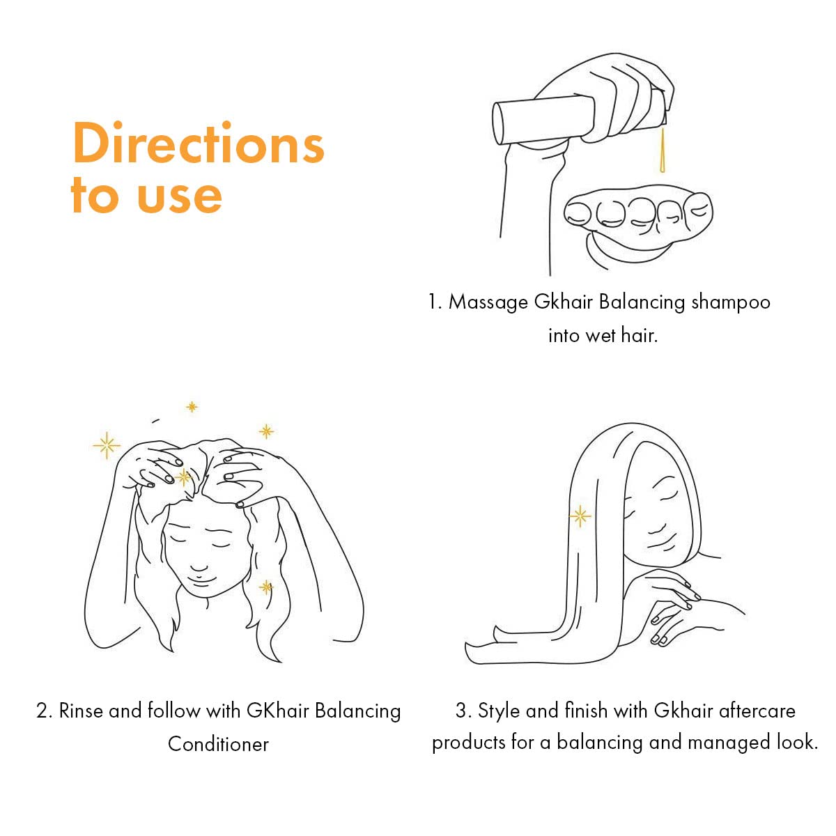 GK HAIR Moisturizing Conditioner For Dry & Frizzy Hair (Floral) Delivers Hydration & Nourishes Dry Brittle Hair Deeply With Natural Keratin & Seed Oils Extracts, Sulphate & Paraben Free, 300ml