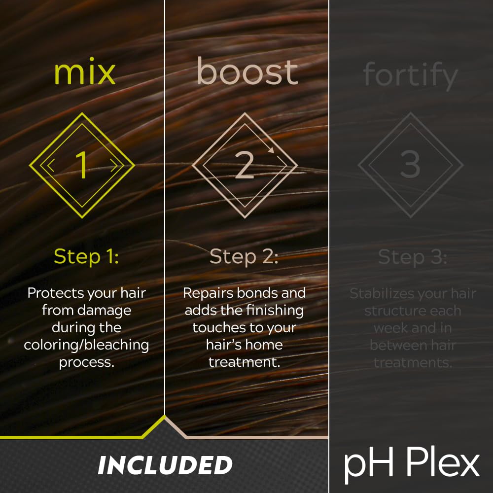 LIW pH Plex Steps 1&2 Protect & Repair Hair Care Treatment - Use with Home Hair Color & Bleach Products - Salon Quality Professional Results at Home - Friends Kit (3 Sachets of Steps 1 & 2)
