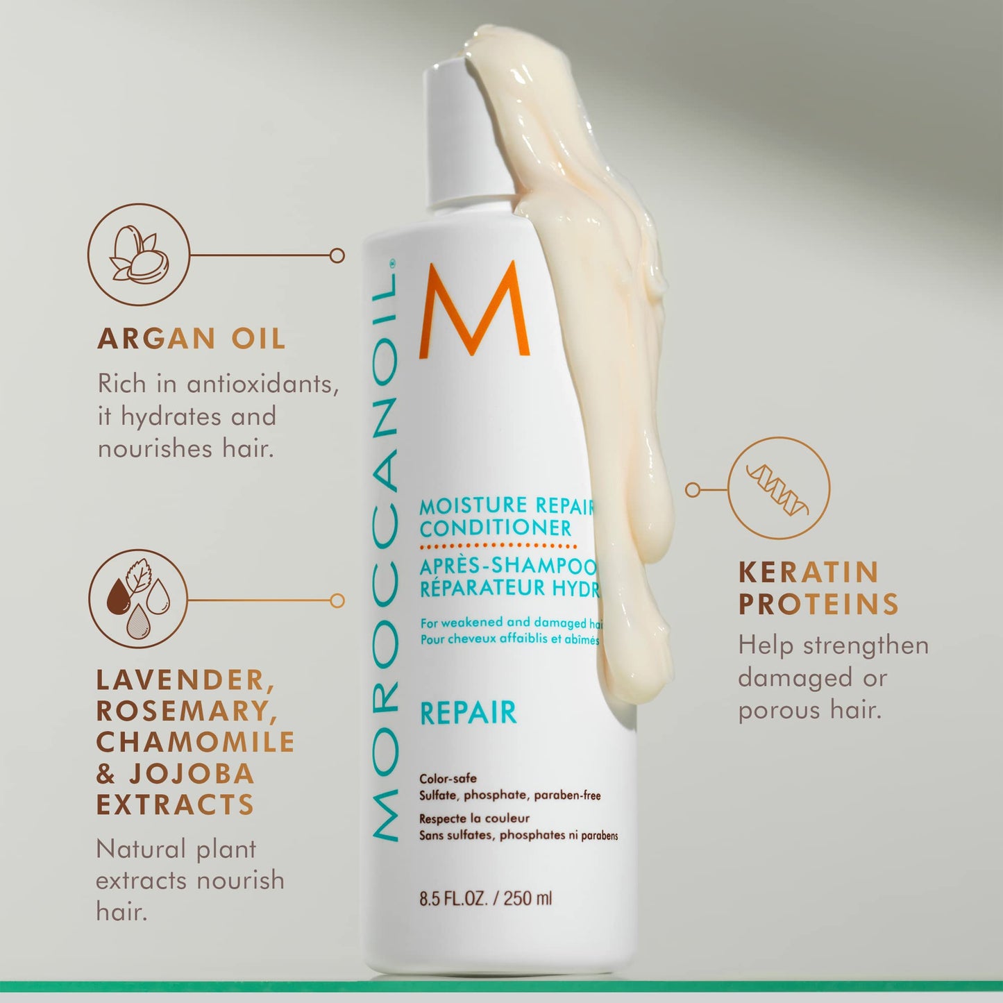 Moroccanoil Moisture Repair Shampoo and Conditioner Bundle, 8.5 Fl. Oz.