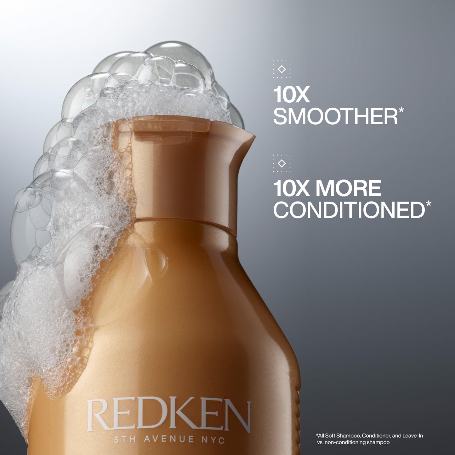 Redken All Soft Shampoo | Deeply Moisturizes and Hydrates | Softens, Smooths, and Adds Shine | Safe for Color-Treated Hair | Nourishing Shampoo for Dry Hair | With Argan Oil