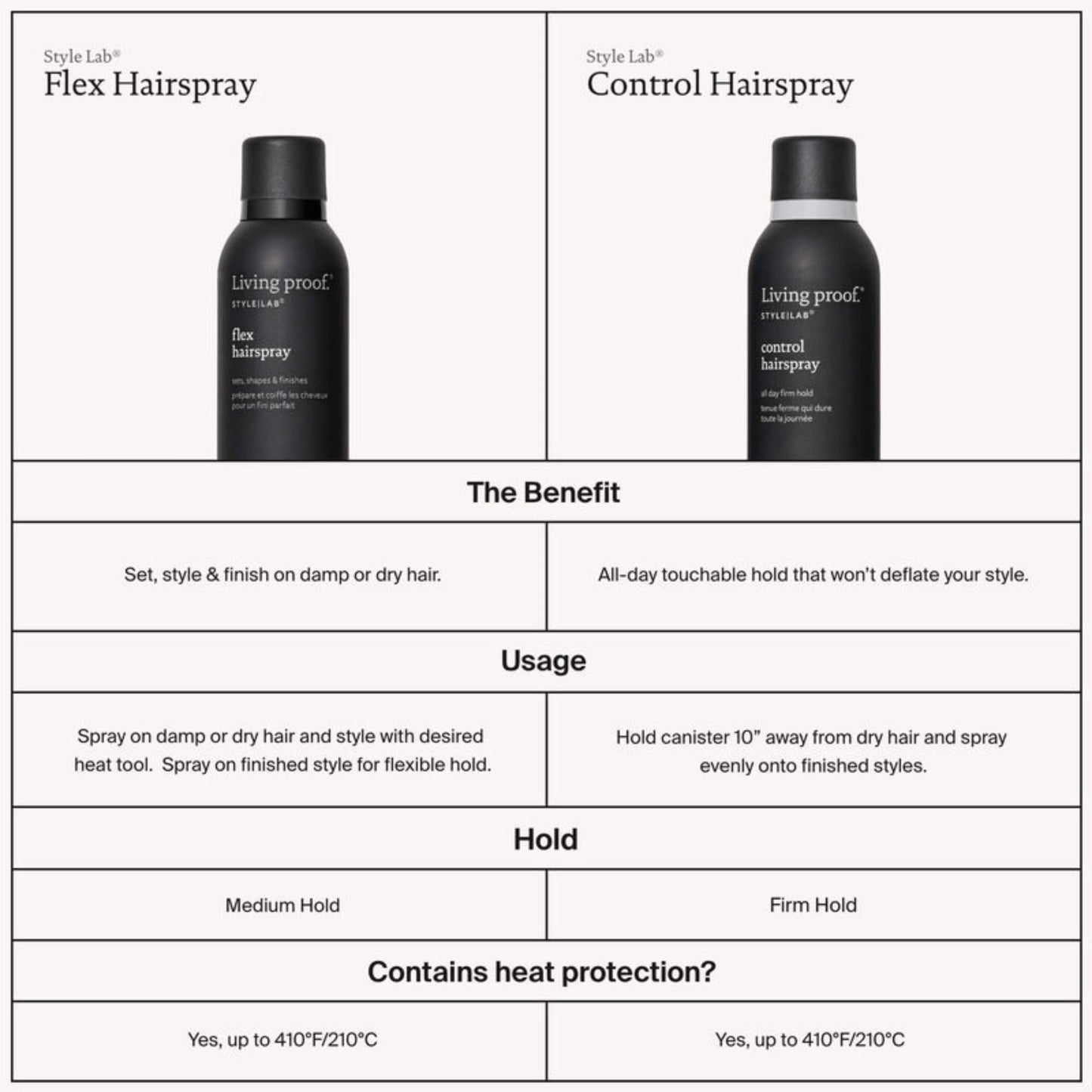 Living proof Style Lab Flex Hairspray