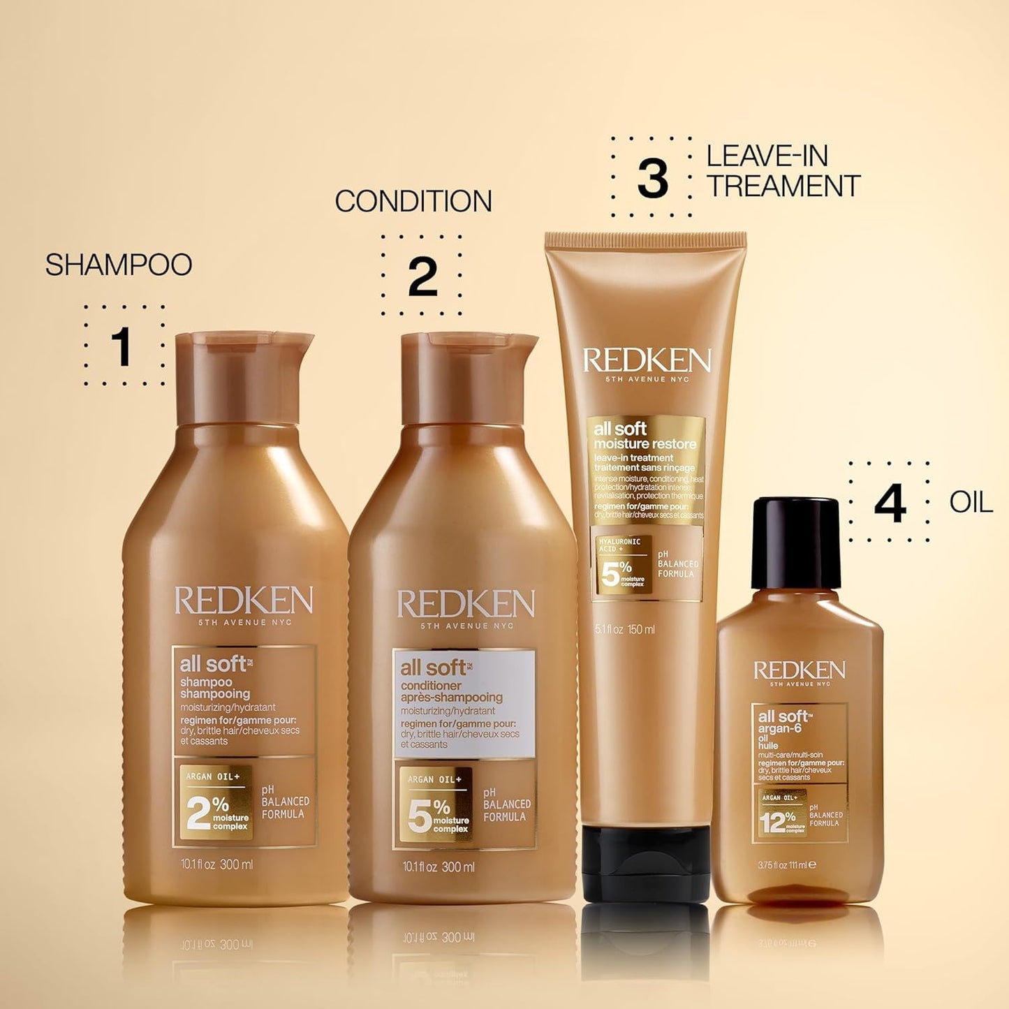 Redken All Soft Shampoo and Conditioner Set For Dry or Brittle Hair - Provides Intense Softness and Shine With Argan Oil, 10.1 Fl Oz