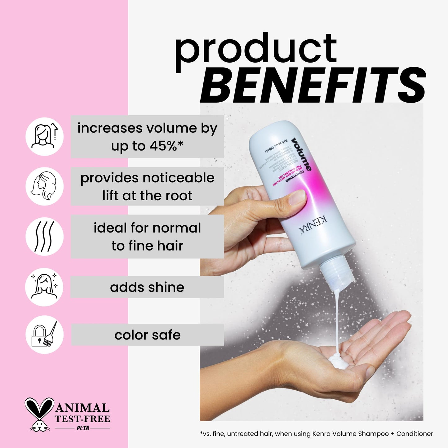 Kenra Professional Volume Shampoo & Conditioner Set | Creates Body, Bounce & Fullness | Increases Volume up to 45% | Fine To Normal Hair |10.1 fl. oz. Duo