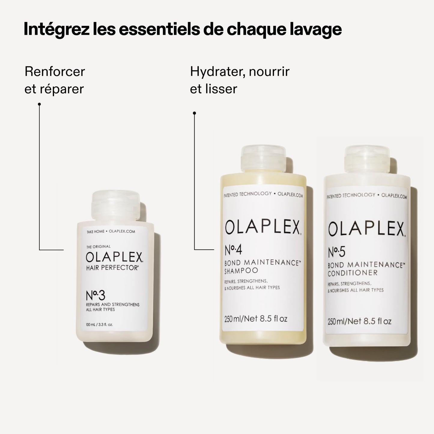 Olaplex No 3 Soin Réparateur Capillaire, Concentré pour Cheveux Secs et Abîmés, Répare et Renforce Tous Types de Cheveux, Sans Sulfate, 100 ml