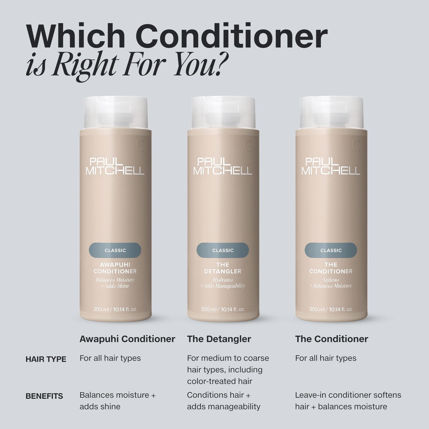Paul Mitchell The Detangler Conditioner, Hydrates + Adds Manageability, For Medium to Coarse + Color-Treated Hair, 10.14 fl oz