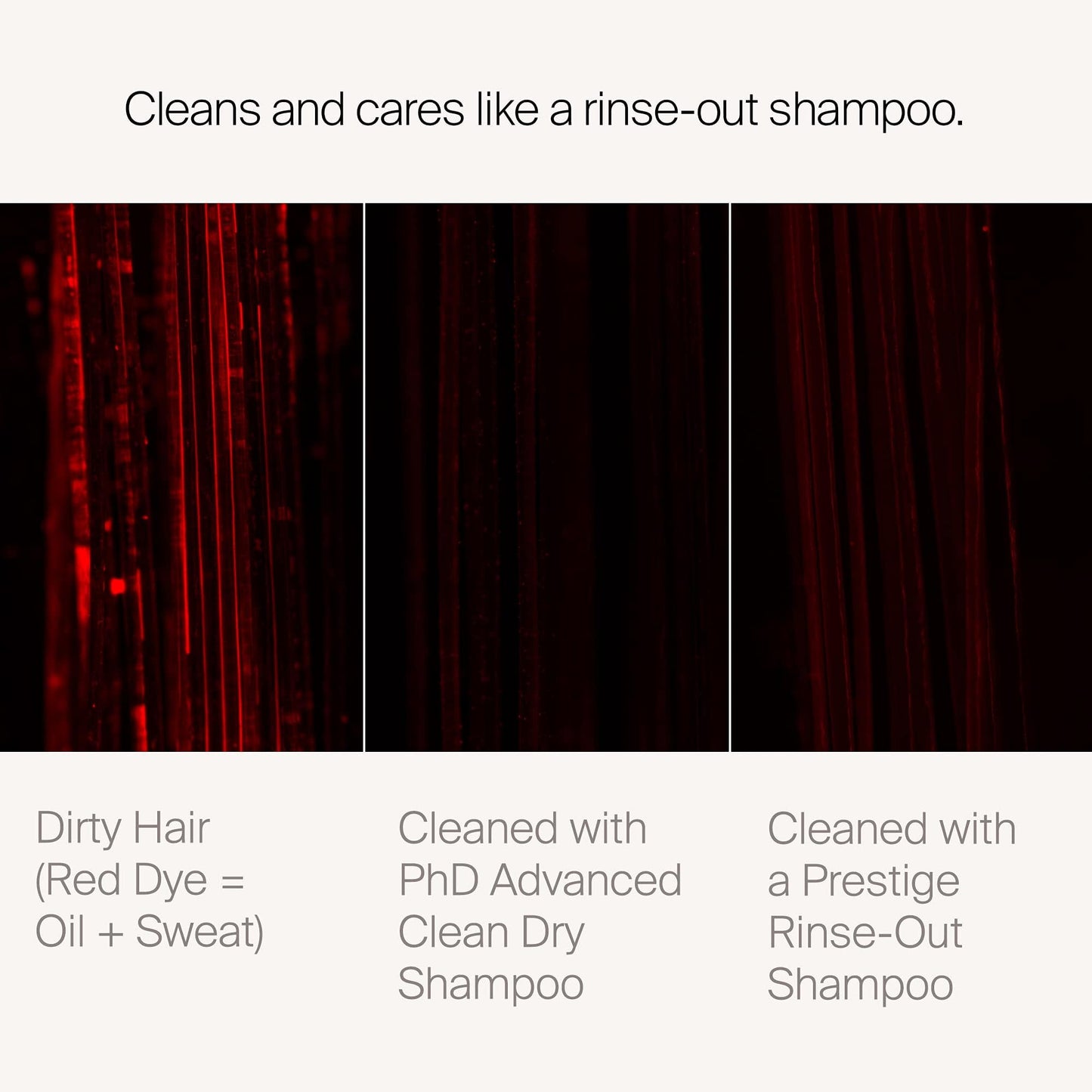 Living Proof Dry Shampoo Perfect hair Day Advanced Clean, Dry Shampoo for Women and Men, 5.5 oz
