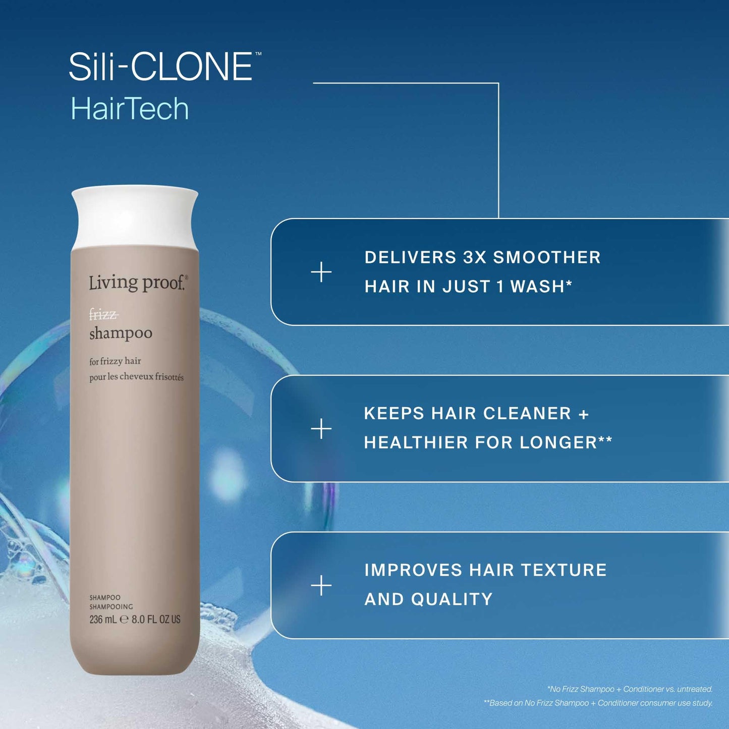 Living Proof No Frizz Shampoo Controls Frizz, Smoothes and Softens Hair for All Hair Types, 8 oz
