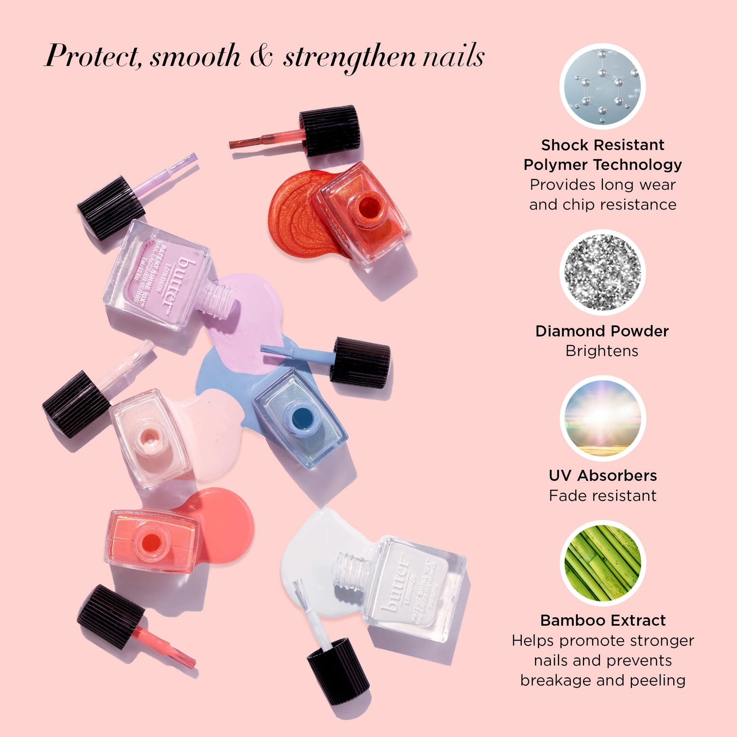 butter LONDON Patent Shine 10X Nail Lacquer Polish, All Hail The Queen - Gel-Like Finish & Chip-Resistant Nail Lacquer Helps Protects & Strengthens Nails - Vegan & Cruelty-Free