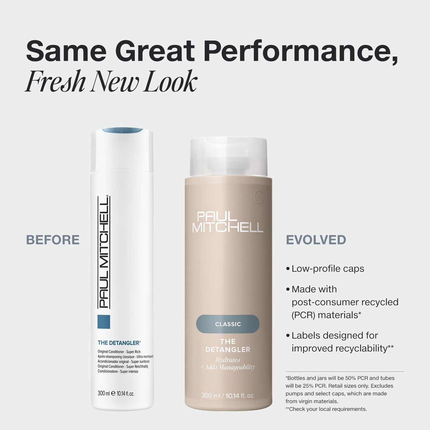 Paul Mitchell The Detangler Conditioner, Hydrates + Adds Manageability, For Medium to Coarse + Color-Treated Hair, 10.14 fl oz