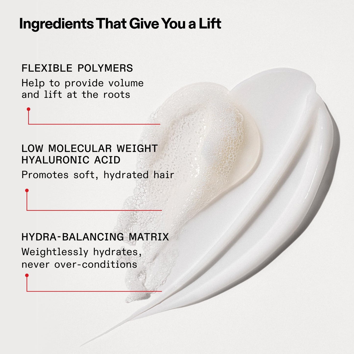 Olaplex No.4FINE Bond Maintenance® Shampoo 100ML