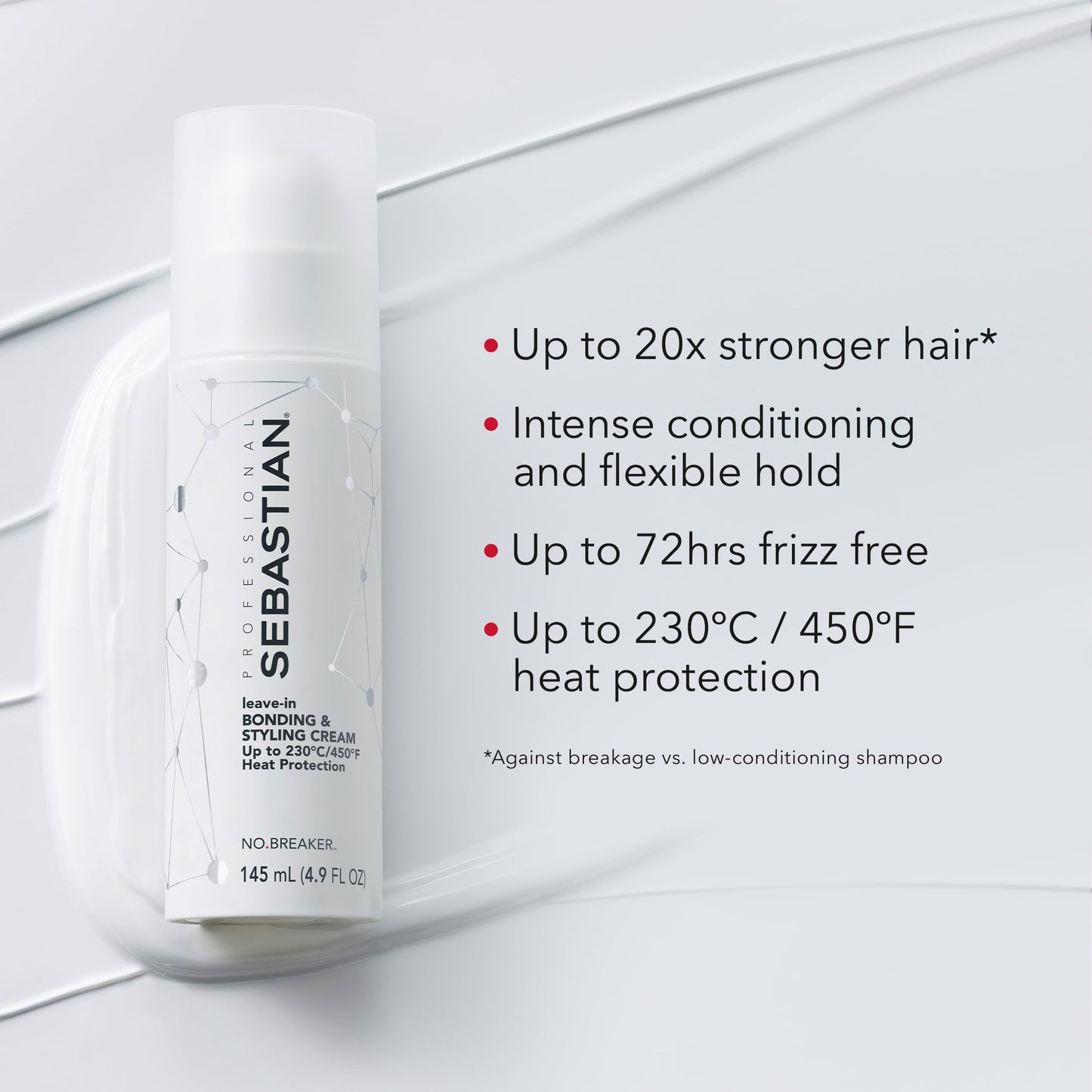 Sebastian Professional No.Breaker Bonding & Styling Leave-in Cream | Intense Hair Conditioning Cream with Heat Protection | 72 HR Frizz-Free, Flexible Hold | 4.9 fl oz