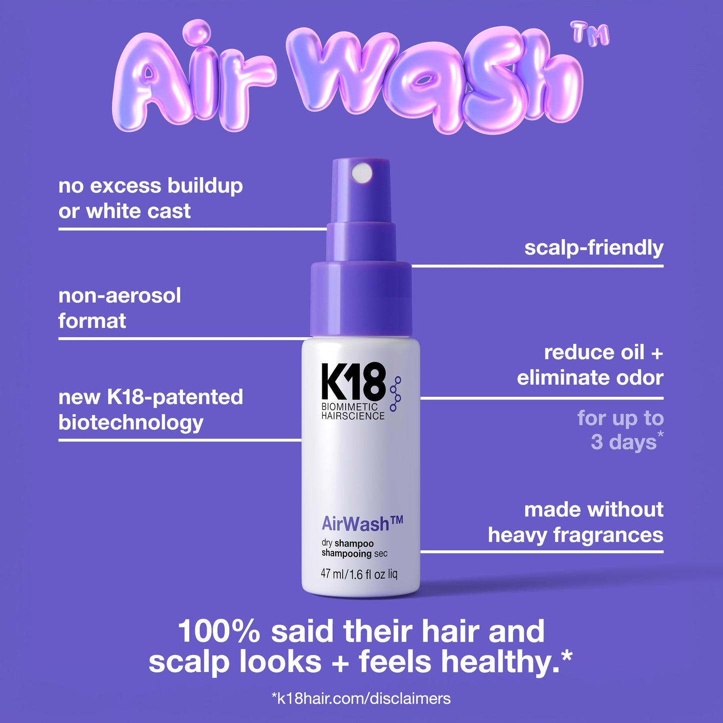 K18 AirWash™ Dry Shampoo, Non-Aerosol, Balances Scalp & Controls Excess Oil Production, 1.6 Fl Oz