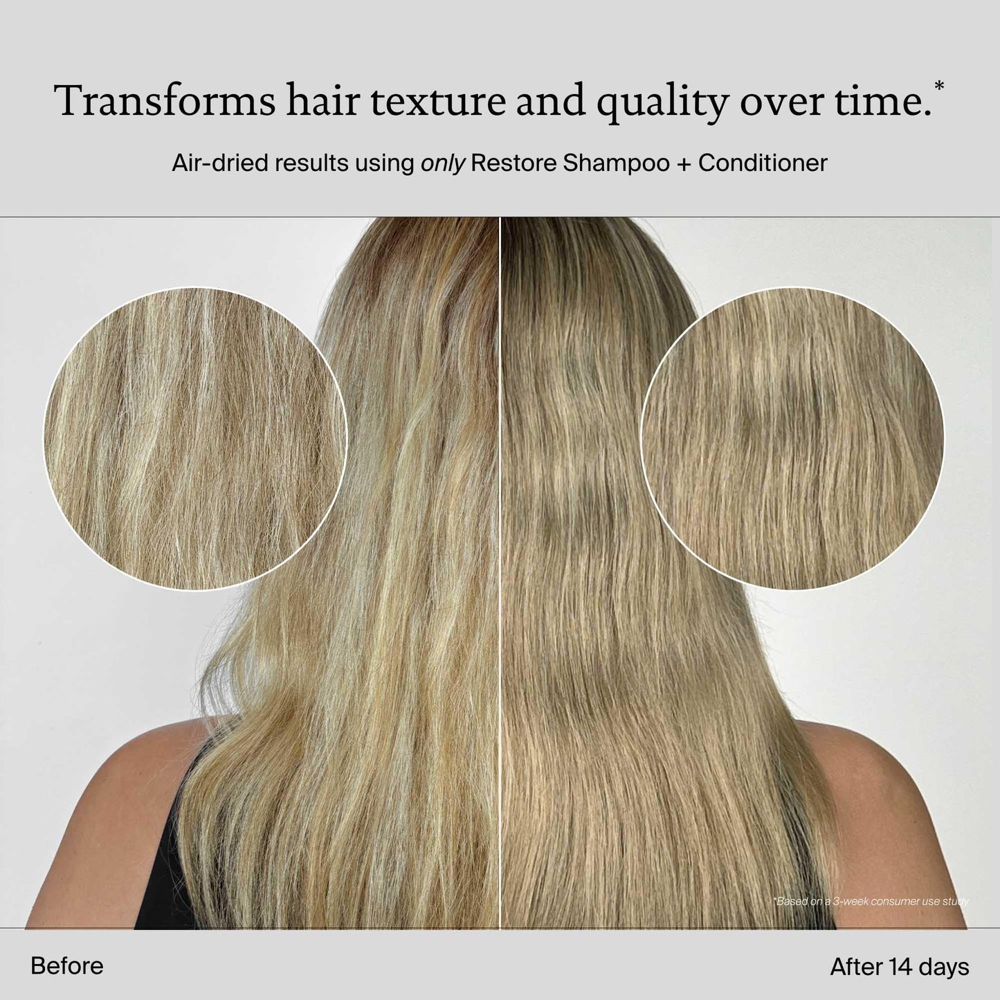Restore Conditioner Repairs & Strengthens, Adds Shine For All Hair Types, 8 oz