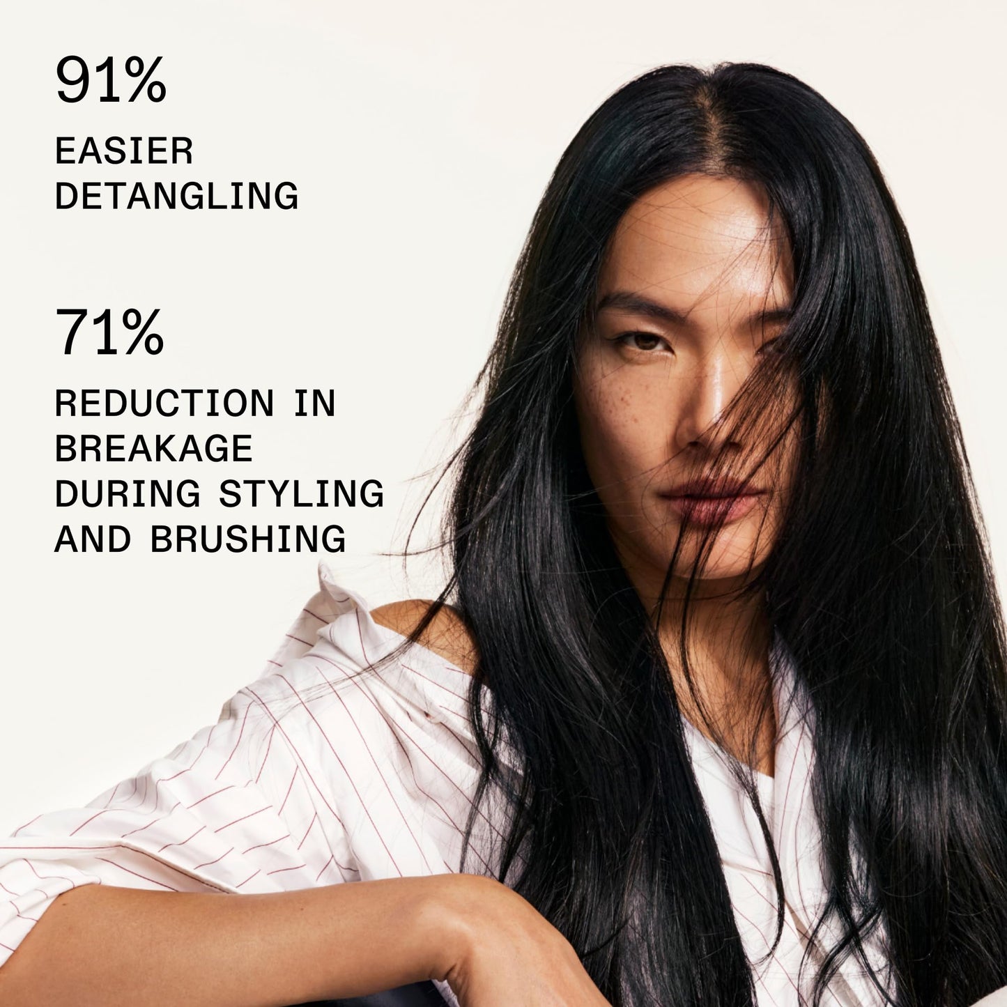 Olaplex No. 6 Bond Smoother, Leave-In Styling Hair Cream Treatment, Smooths, Conditions, & Strengthens, Frizz Control for Up to 72 Hours, For All Hair Types, 3.3 fl oz