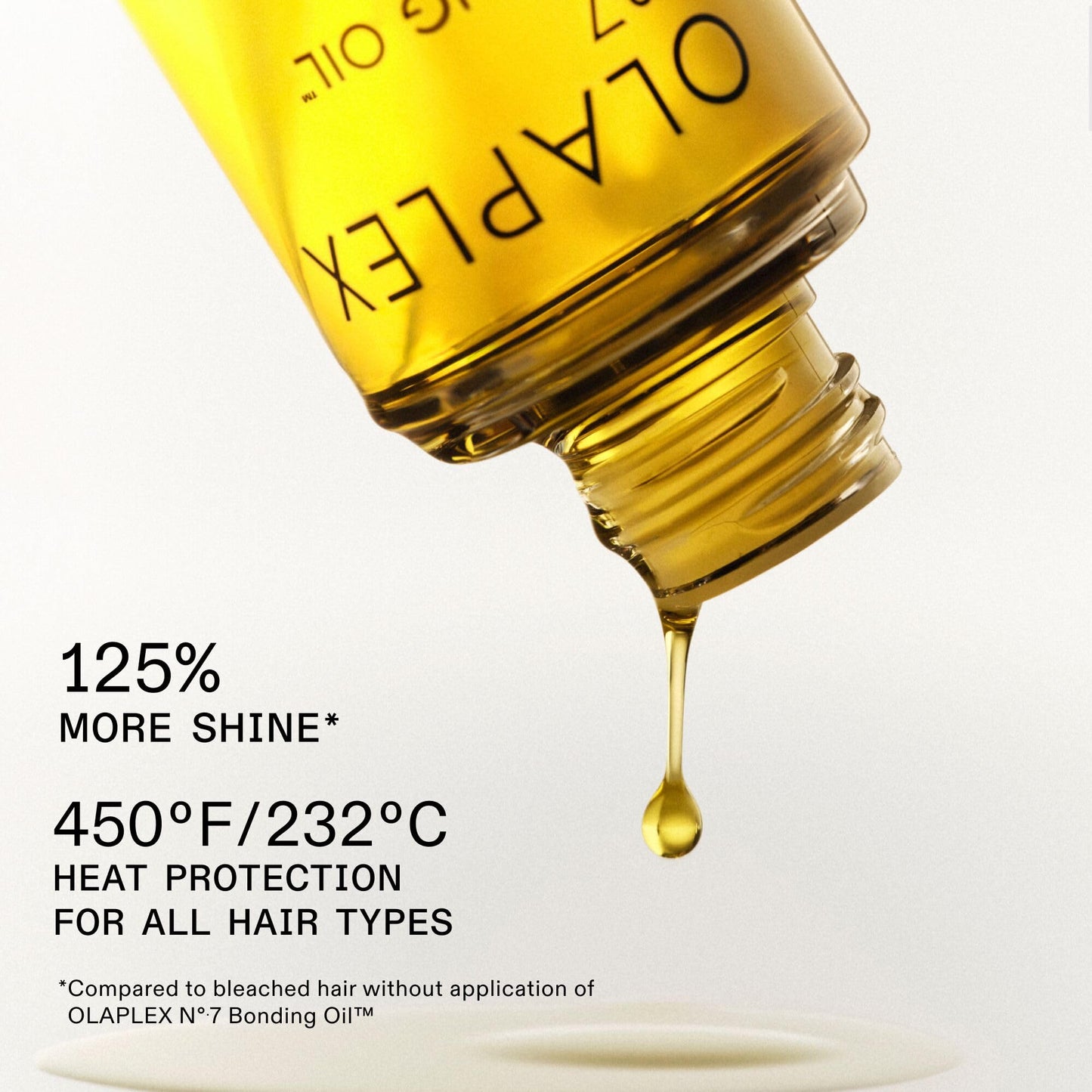 Olaplex Full-On Shine Hair Gift Set: Limited-edition Set with Hair Perfector, Shampoo & Conditioner, Scalp Treatment & Full Sized Bond Smoother & Bonding Oil for Shiny, Smooth, Strong Hair in One Use