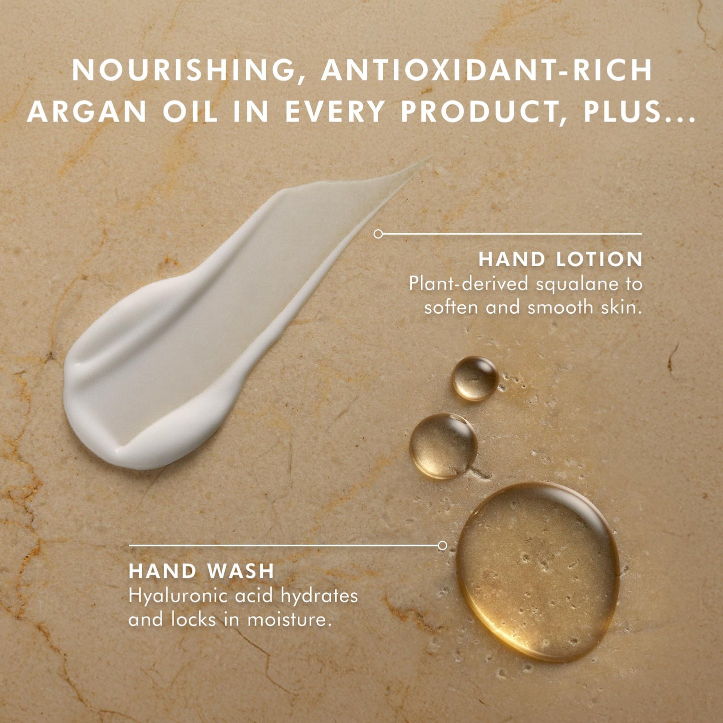 Moroccanoil Hand Care Essentials Set | Hand Wash & Lotion Duo With Ceramic Tray