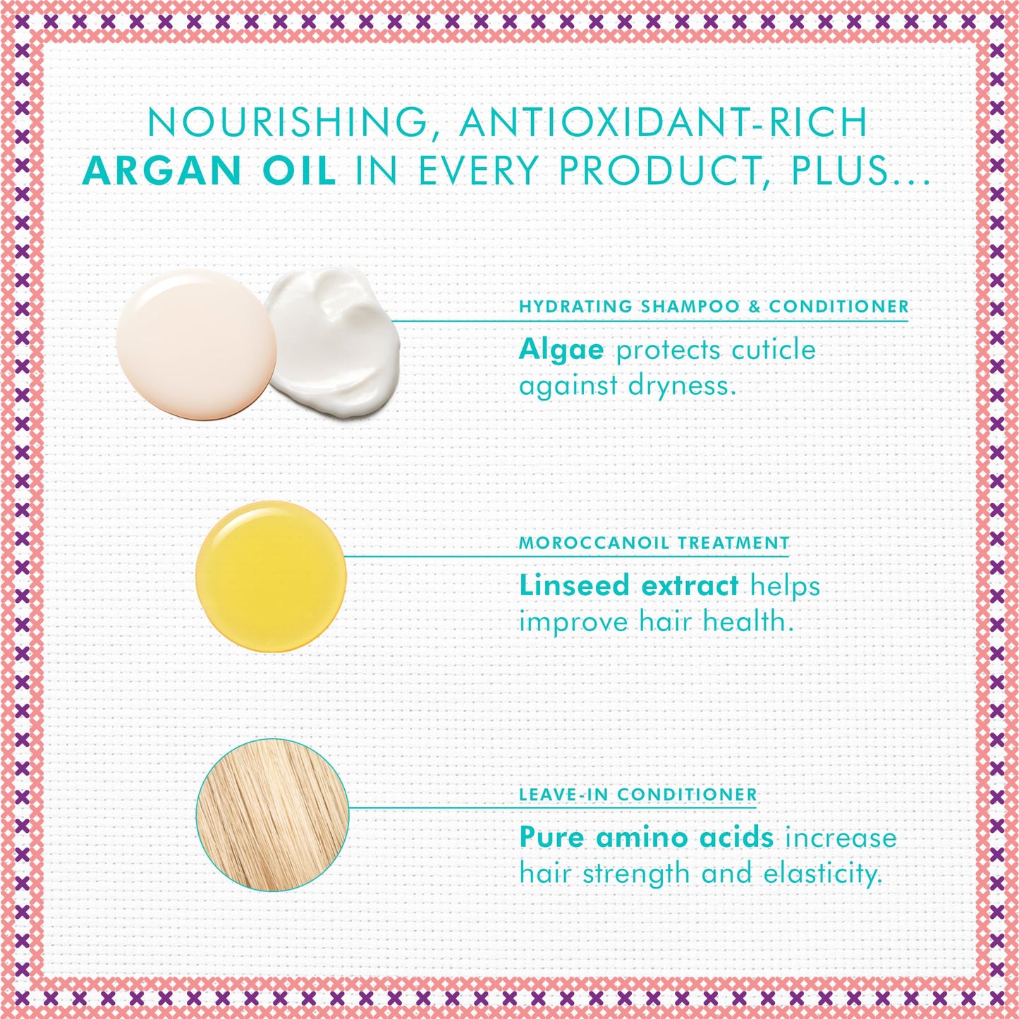 Moroccanoil Mini Hair Hydration Essentials Gift Set