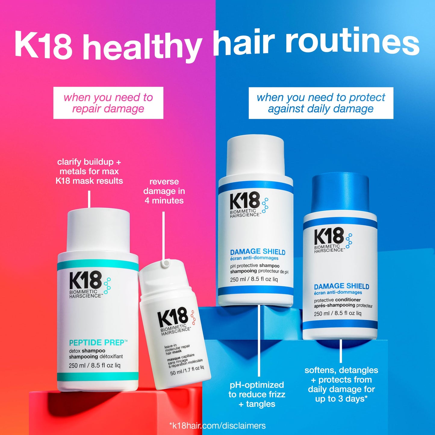 K18 Damage Shield Protective Shampoo, Reduces Frizziness & Tangles, Maintains Hair Health, 8.5 Fl Oz