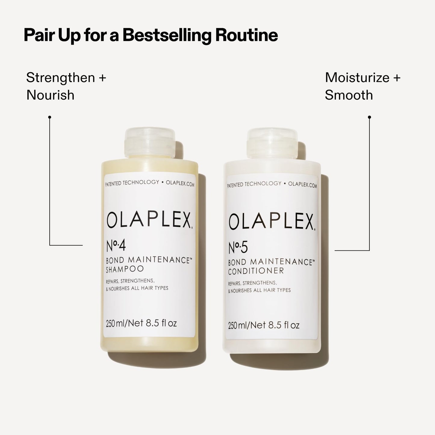 Olaplex No.5 Bond Maintenance® Conditioner 100ML