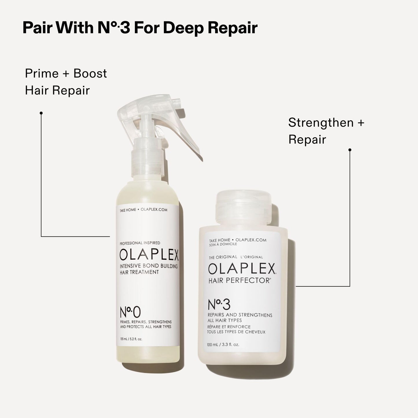 Olaplex No. 0 Intensive Bond Building Hair Treatment, Repairs, Protects, & Strengthens All Hair Types, 5.2 fl oz