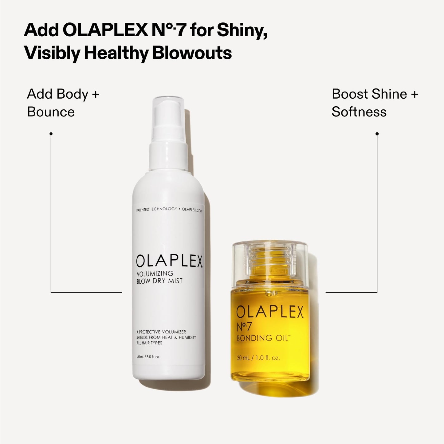 Olaplex Volumizing Blow Dry Mist, Hair Heat Protection, Repairs & Protects Hair for Healthier-Looking Blowouts, Speeds Up Blow Dry Time, Creates Touchably Soft, Shiny Hair, For All Hair Types, 5 fl oz