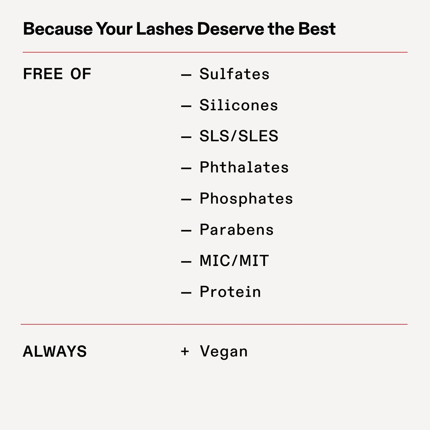 Olaplex Lashbond Building Serum, Clear Eyelash Enhancing Serum for Natural, Longer, Healthier, Thicker, Fuller-Looking Lashes, Daily Use, Results in Little as 2 Weeks, 0.15 fl oz