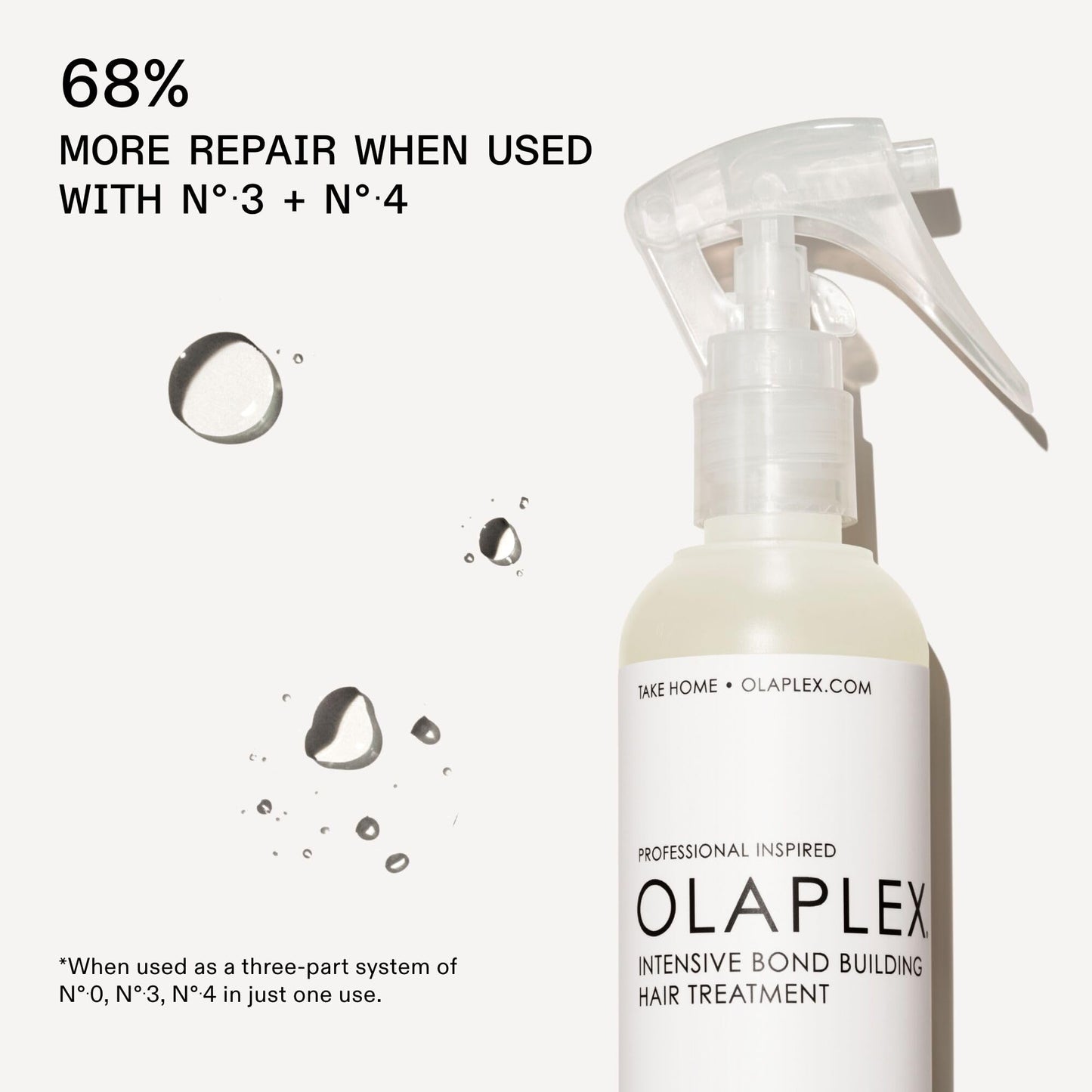 Olaplex No. 0 Intensive Bond Building Hair Treatment, Repairs, Protects, & Strengthens All Hair Types, 5.2 fl oz