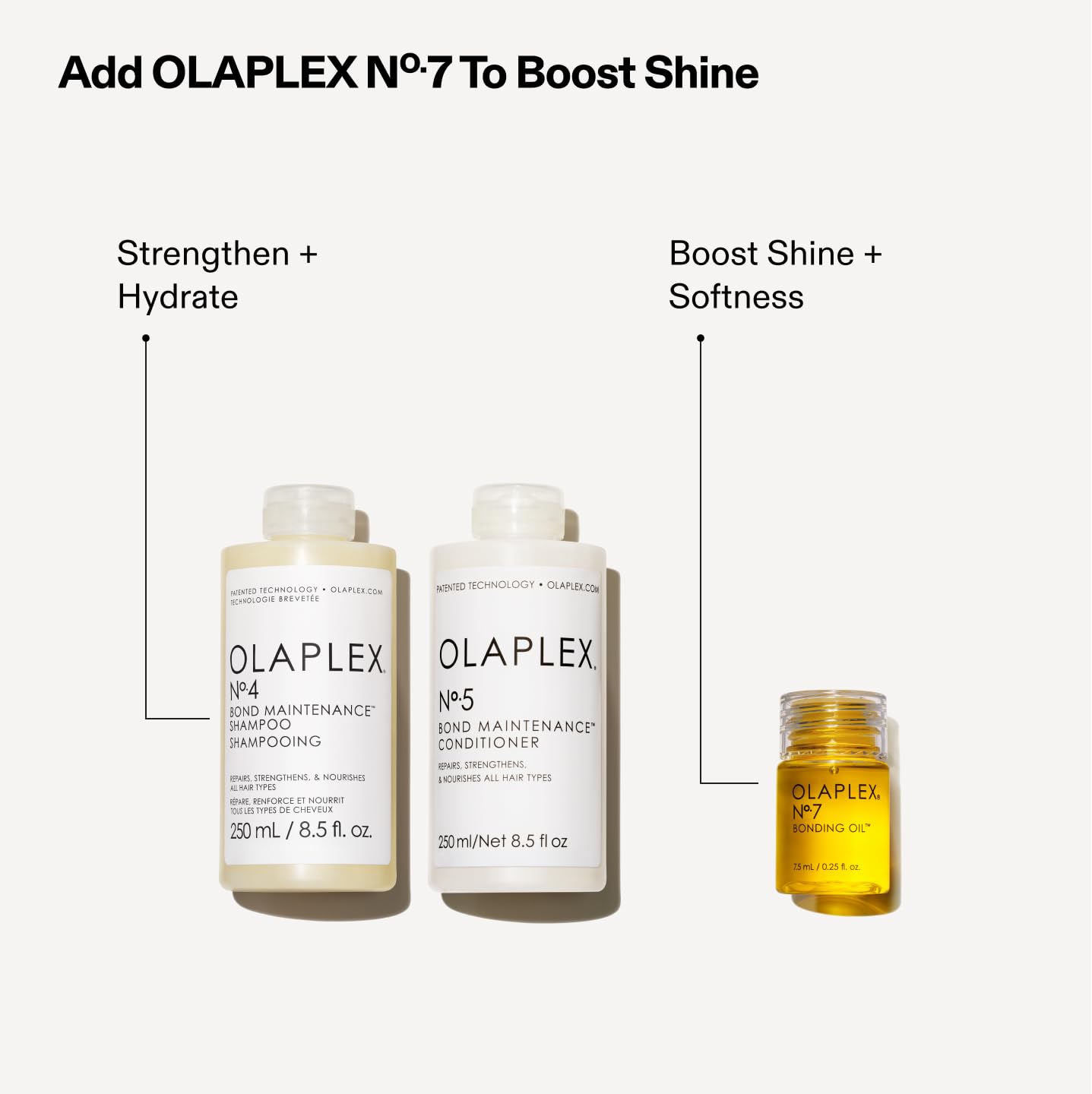 Olaplex Wash and Shine Hair Kit: No. 4, 5, 7, Shampoo & Conditioner Set to Cleanse, Hydrate, & Control Frizz Up to 72 Hours, Bonding Oil for Shine & Protect, For All Hair Types