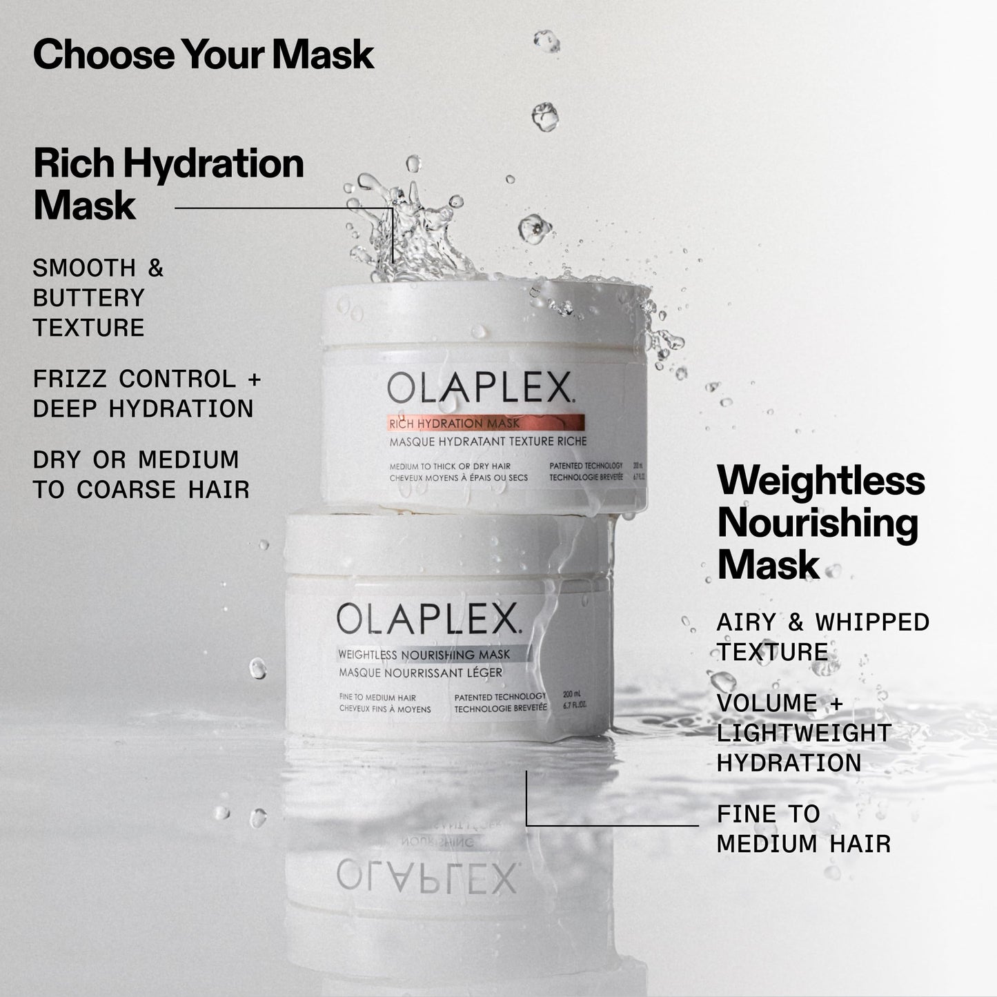 Olaplex Rich Hydration Mask: Cuticle Sealing Mask to Hydrate & Control Frizz for Dry or Medium to Coarse Hair, 200 ml / 6.7 Fl. Oz.